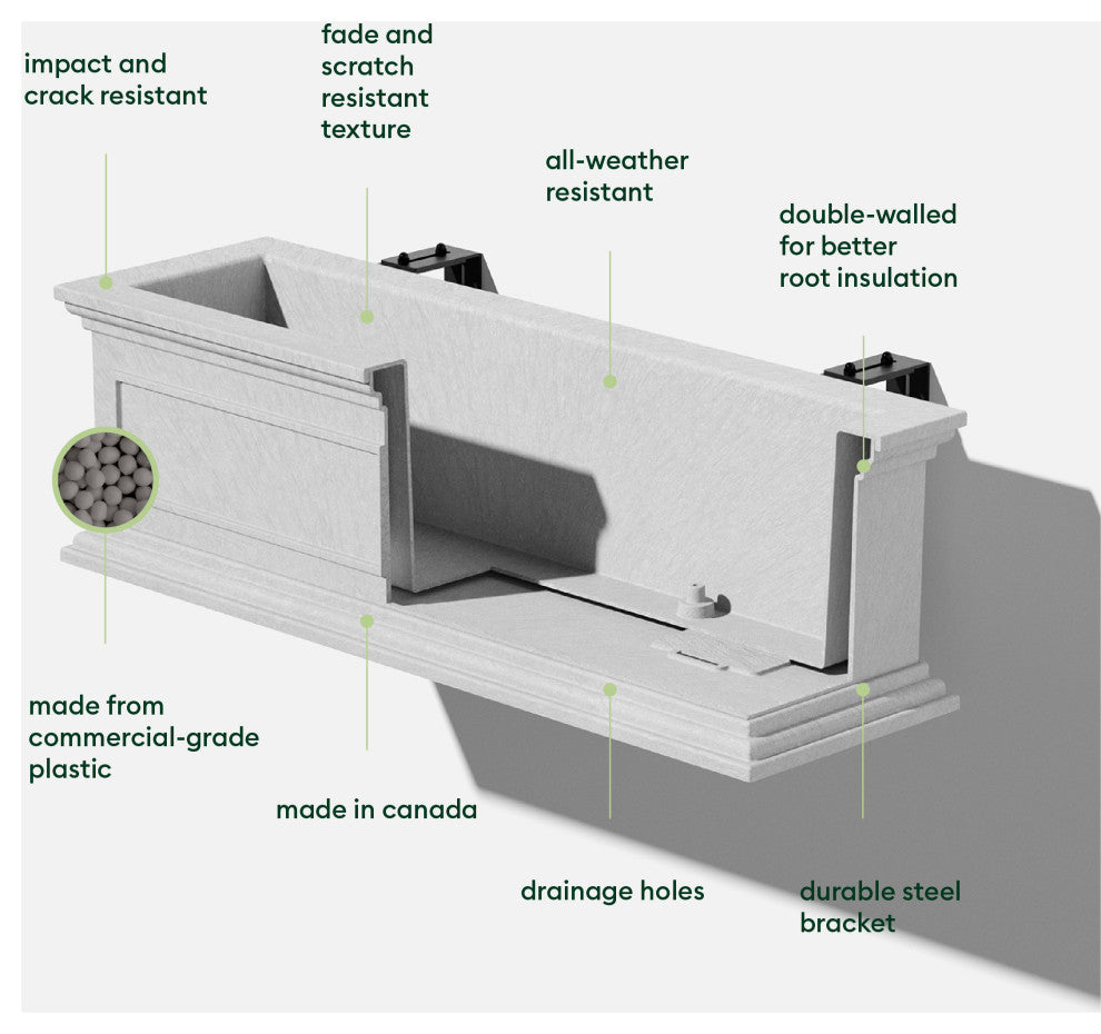 Brixton Window Box Planter With Bracket, 36", Grey, 36 Inch, 2 Pack