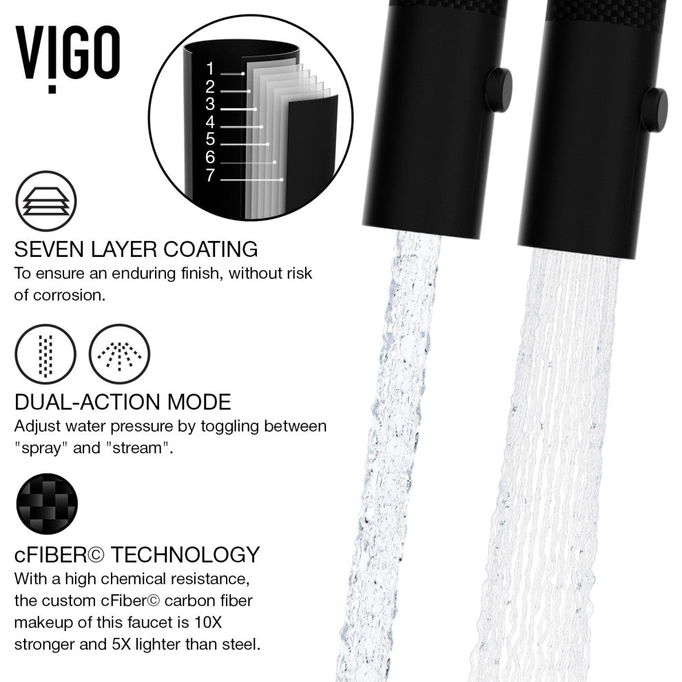 VIGO Livingston 24" H Single Handle Pull-Down Sprayer Kitchen Faucet, Matte Black, Without Extras