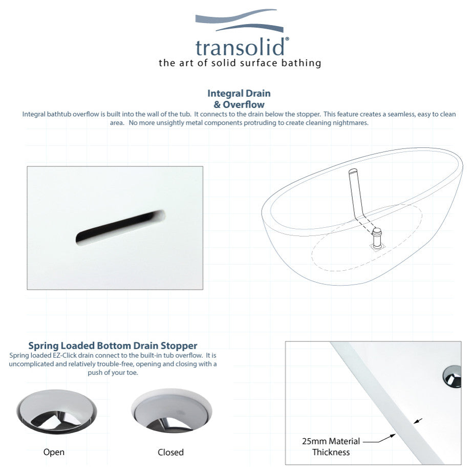 Transolid Anais 60"x30"x24" Freestanding Tub and Faucet Kit, White