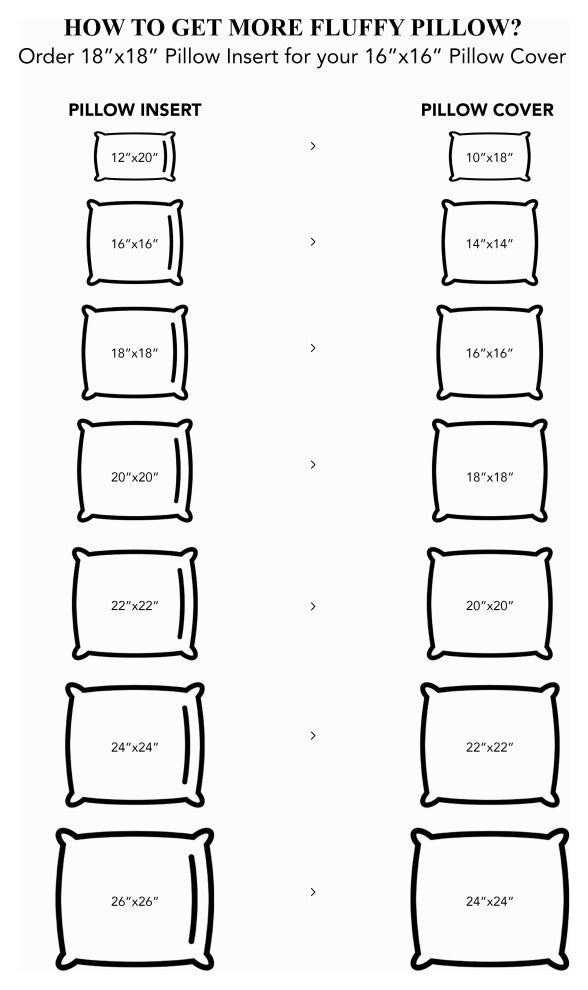 A1HC Throw Pillow Insert Down Alternative Extra Filled, Single, 20"x20"