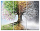 "Tree With Four Seasons" Tree Painting Metal Wall Art, 3 Panels, 36"x28"