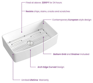 Pure 36" Curved Apron Front Farmhouse Kitchen Fireclay Sink