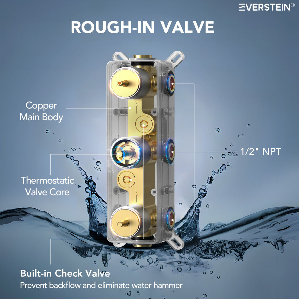 Dual Heads 12" Rain Shower System With 3 Way Thermostatic Faucet,Body Jets, Brushed Nickel
