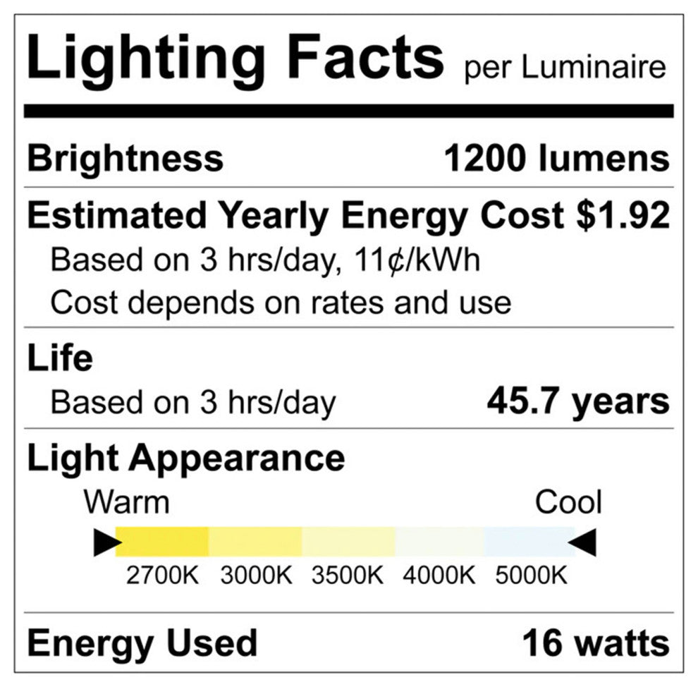 Luxrite Motion Sensor LED Flush Mount Light 11 Inch 5CCT 16W 1200LM