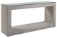 Precept Console