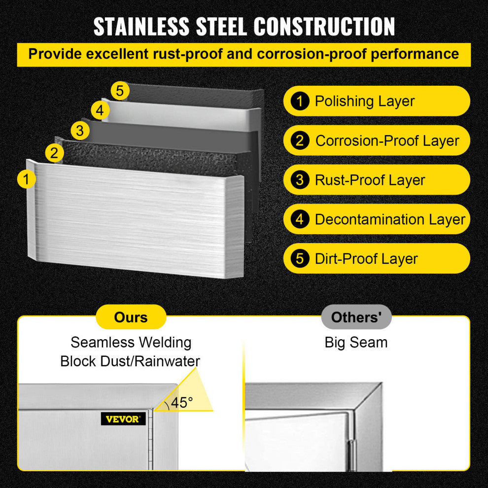 VEVOR Outdoor Kitchen Doors BBQ Kitchen Doors 19x28" Stainless Steel Cabinet