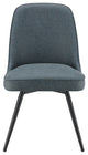 Penton Swivel Chair 2-Pack, Navy Faux Leather With Black Legs