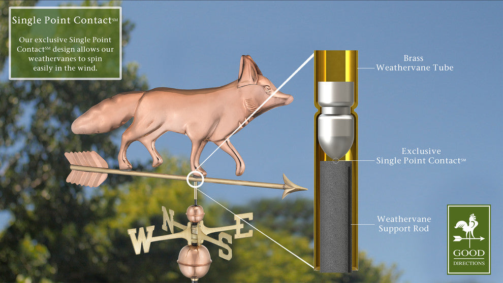 Fox Weathervane, Pure Copper