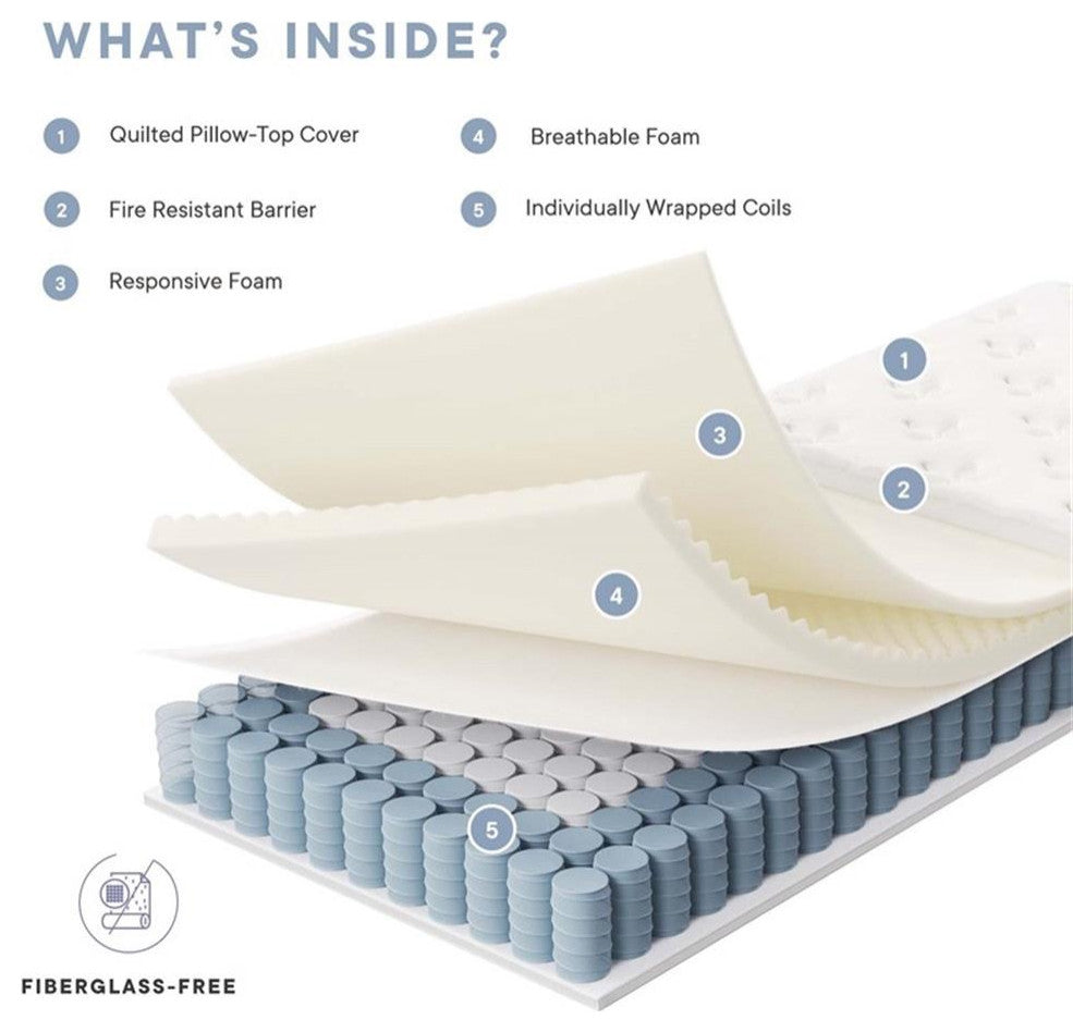 Pemberly Row Modern Fabric 6" Innerspring and Foam Twin Mattress in White