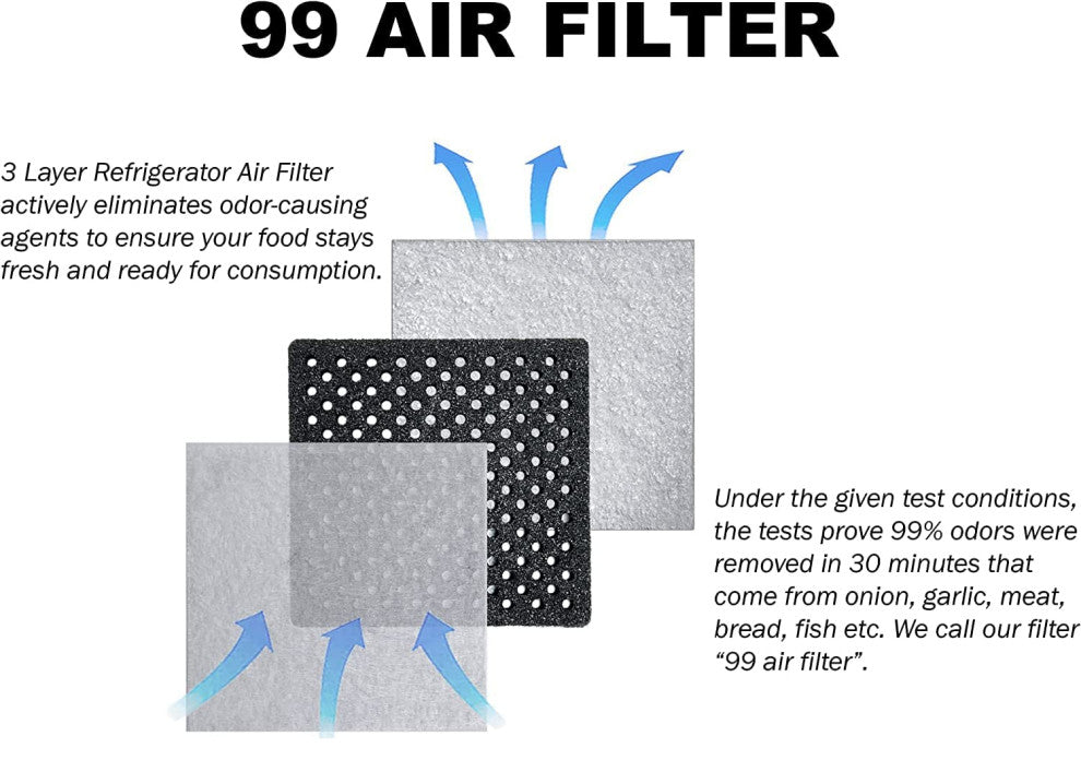 3 Pack Kenmore Elite 9918 Clean Flow Replacement Refrigerator Air Filter 469918