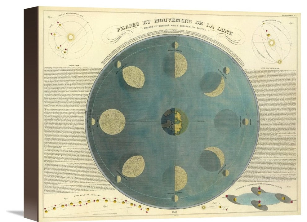 "Phases of the Moon, 1850" Stretched Canvas Giclee by E. Soulier, 16"x13"