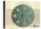 "Phases of the Moon, 1850" Stretched Canvas Giclee by E. Soulier, 16"x13"