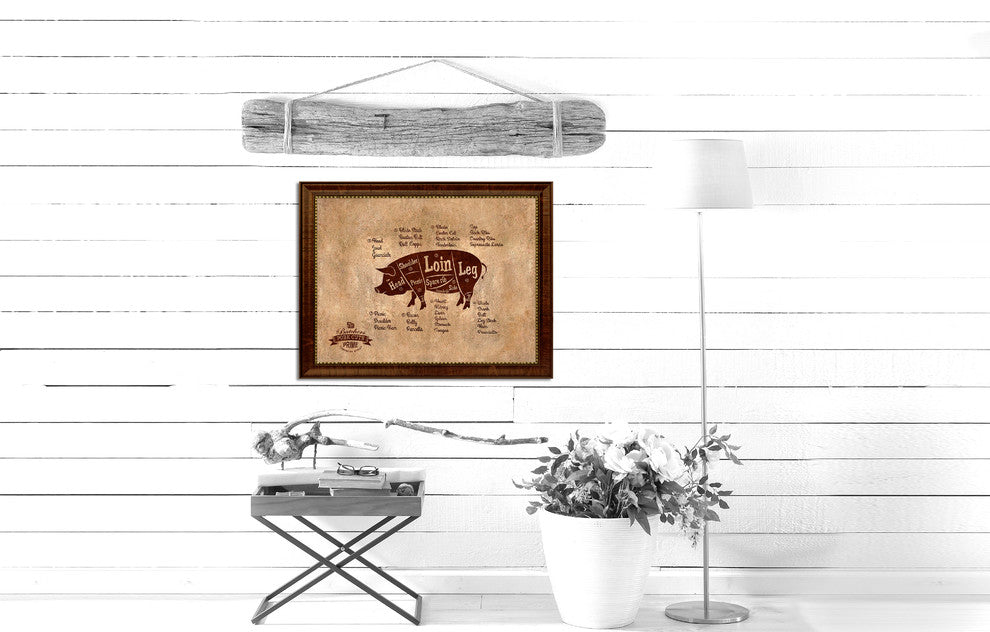 Pig Meat Cuts Butchers Chart Print on Canvas With Picture Frame, 18"x23"