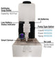Soaphaus Hands-Free Multi-Function Soap Dispenser With Sensor Technology