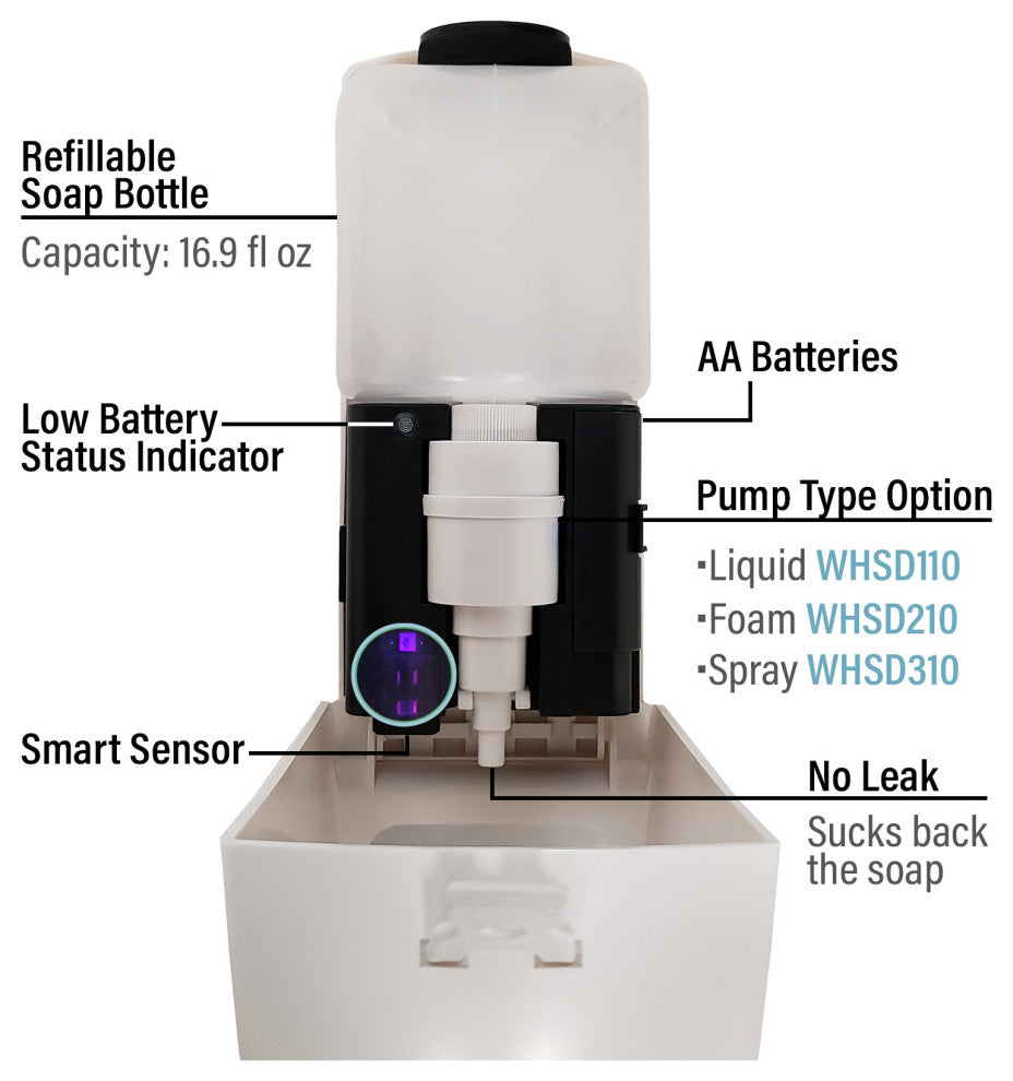 Soaphaus Hands-Free Multi-Function Soap Dispenser With Sensor Technology