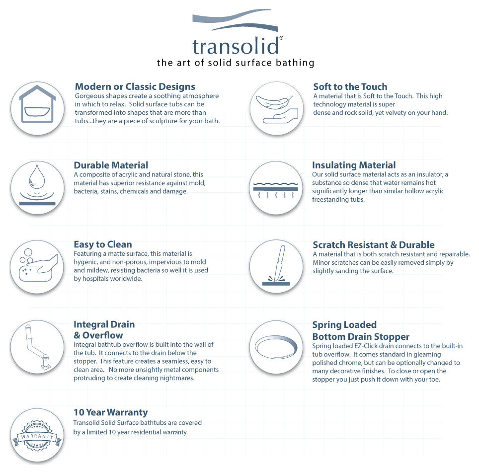 Transolid Pure, White, 29"x58"x23"