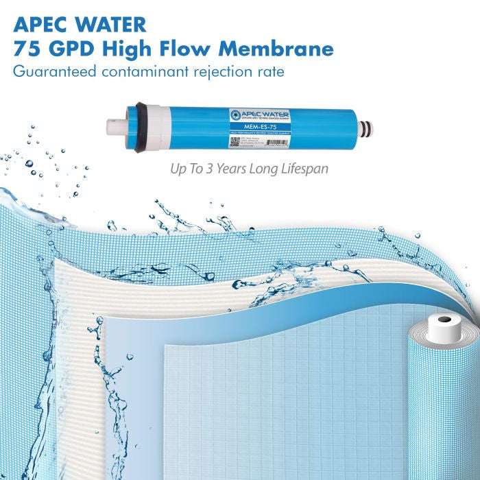 APEC Complete Replacement Filter Set w/ pH+ and UV for ROES-PHUV75 (Stage 1-7)