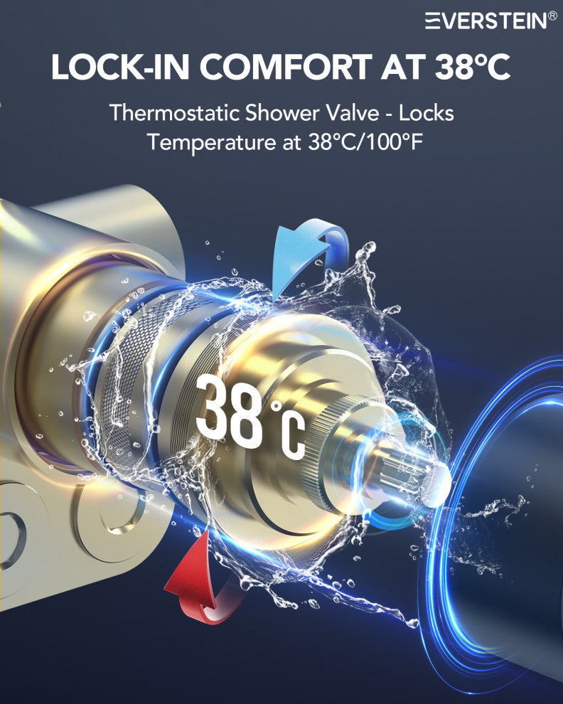 Thermostatic Shower Faucet LED 20" Rain Shower Head with 6 Body Jets, Matte Black