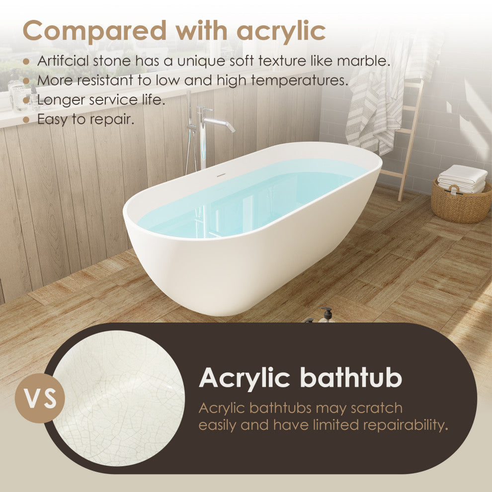 Ryder Flatbottom Freestanding Solid Surface Soaking Bathtub, Matte White, 59inch