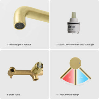 Circular Single Handle Wall Mounted Bathroom Sink Faucet, Brushed Gold