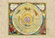 The Ptolemaic Understanding of the Universe- Canvas Poster 20" x 30"
