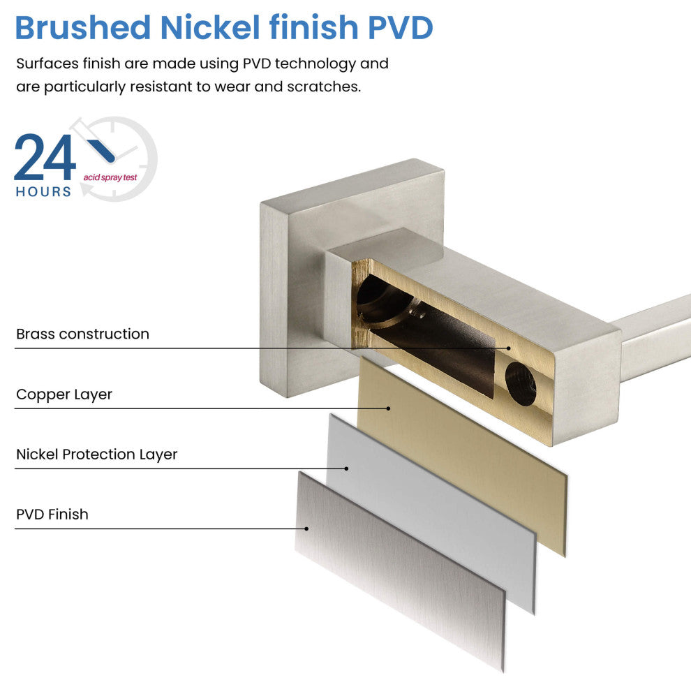 Cube 5-Piece Bathroom Hardware Set, Brushed Nickel