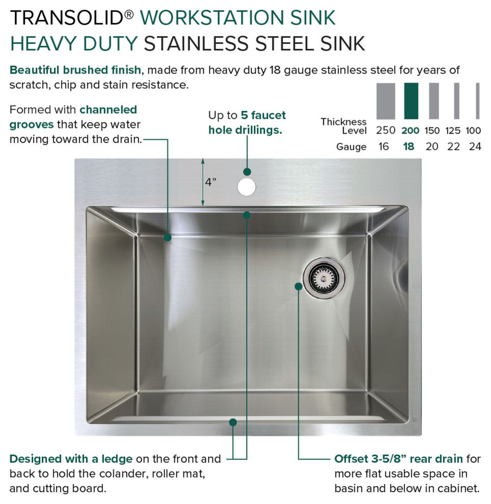 Transolid Kitchen Workstation, 1 Faucet Hole