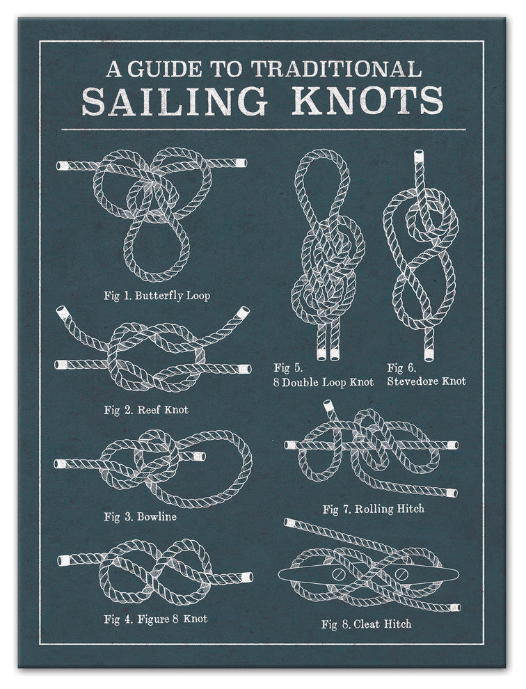 Sailing Knots Guide 12x16 Canvas Wall Art