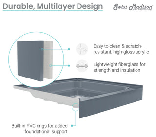 Voltaire 48"x36" Single-Threshold, Center Drain, Shower Base, Gray
