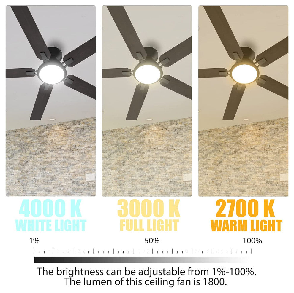 CARRO Flush Mount Ceiling Fan With Dim LED Light and Remote Smart 52" 5-Blade, Walnut