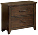 Ribeira Traditional Night Stand End Table In Dark Walnut Finish