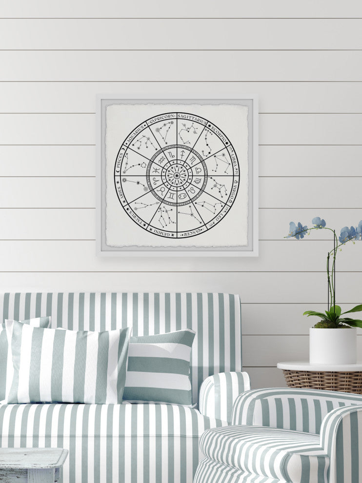 "Zodiac Wheel" Framed Painting Print, 12x12