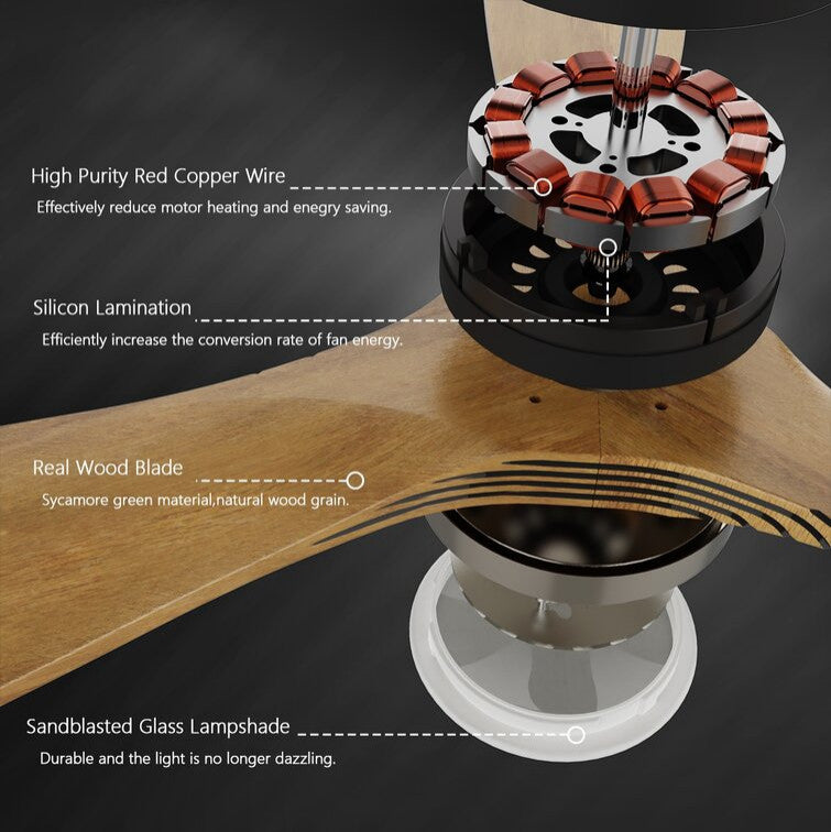 52" 3-Blade LED Chandelier Ceiling Fan, Remote Control and Light Kit, Brown