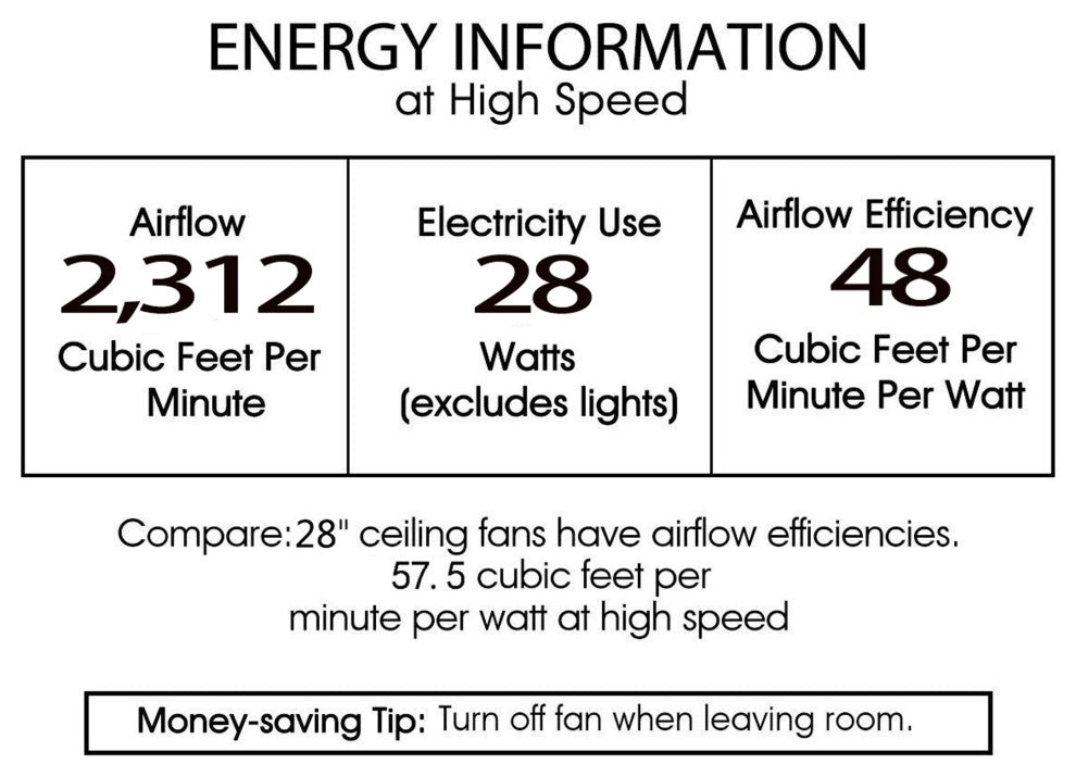 Shana 27" 6-Light Indoor Gloss White and Faux Wood Grain Ceiling Fan