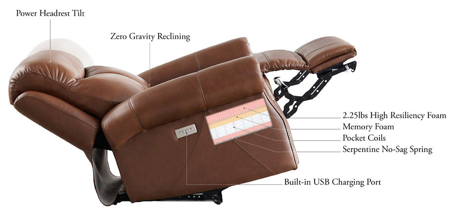Hydeline Royce Zero Gravity Power Reclining Leather Set, Pecan Brown, Sofa