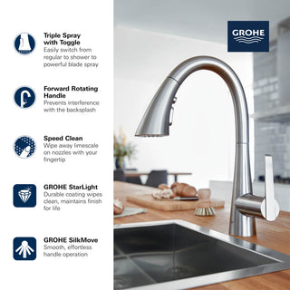 Grohe 30 368 2 Zedra 1.75 GPM 1 Hole Pull Down Bar Faucet - Starlight Chrome