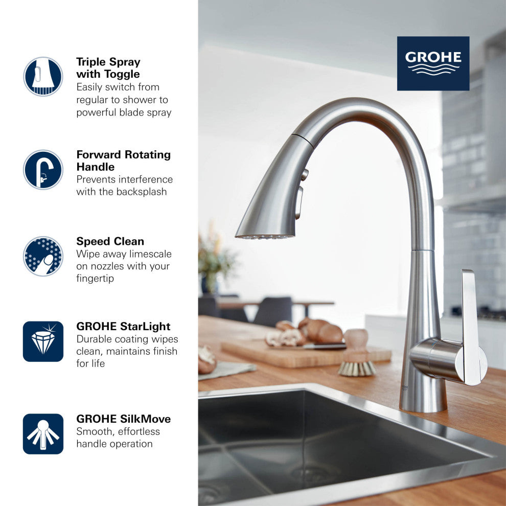 Grohe 30 368 2 Zedra 1.75 GPM 1 Hole Pull Down Bar Faucet - Starlight Chrome