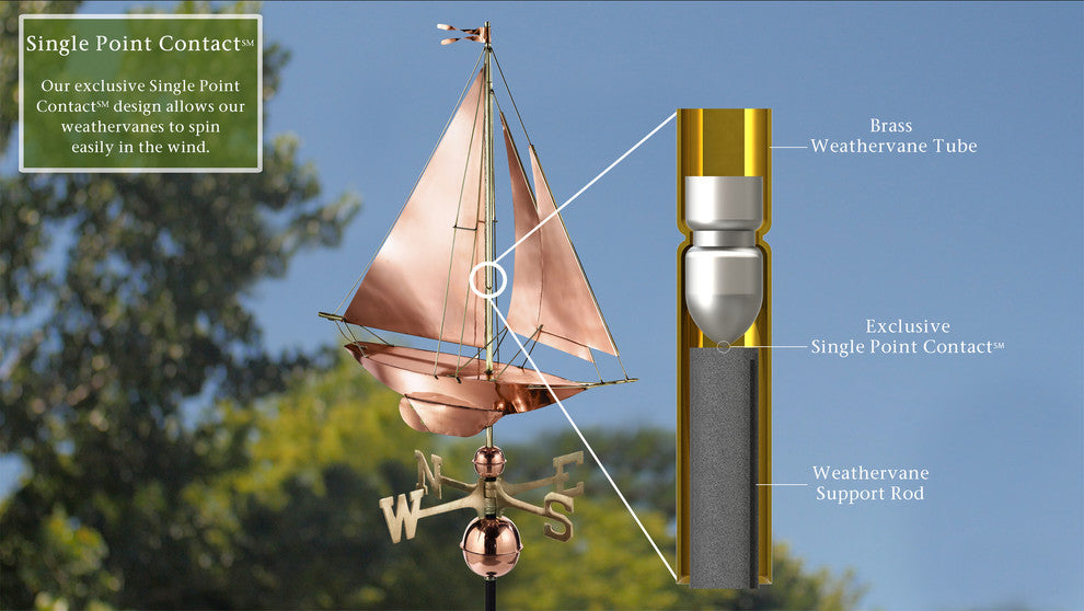 Racing Sloop Weathervane, Pure Copper