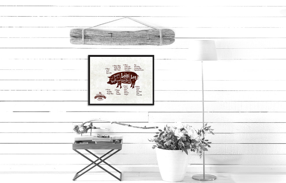Pig Meat Cuts Butchers Chart Print on Canvas with Picture Frame, 28"x37"