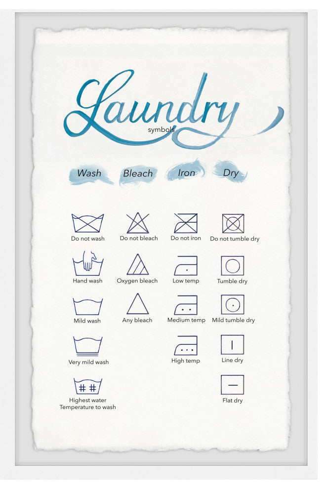 "Laundry Symbols II" Framed Painting Print, 30x45