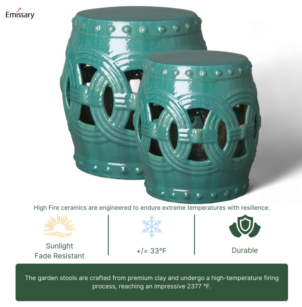 Teal Eternity Garden Stool