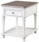 Sonoma End Table