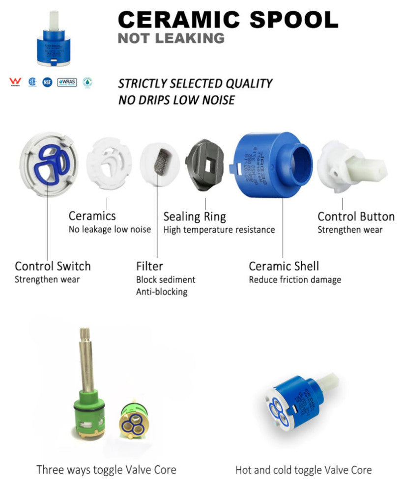 Wasser Complete Shower System With Bathtub Filler, Rose Gold