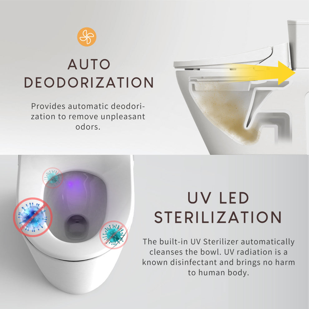 Bidet Toilet Seat with UV LED and Deodorizer, Elongated