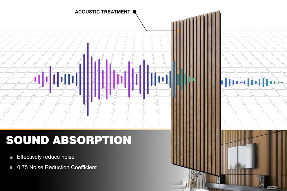 Acoustic Wood Panels, Set of 2 Slat Wall Panels - Oslo