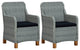 vidaXL Patio Chairs 2 Pcs Dining Chair with Cushions Poly Rattan Light Gray