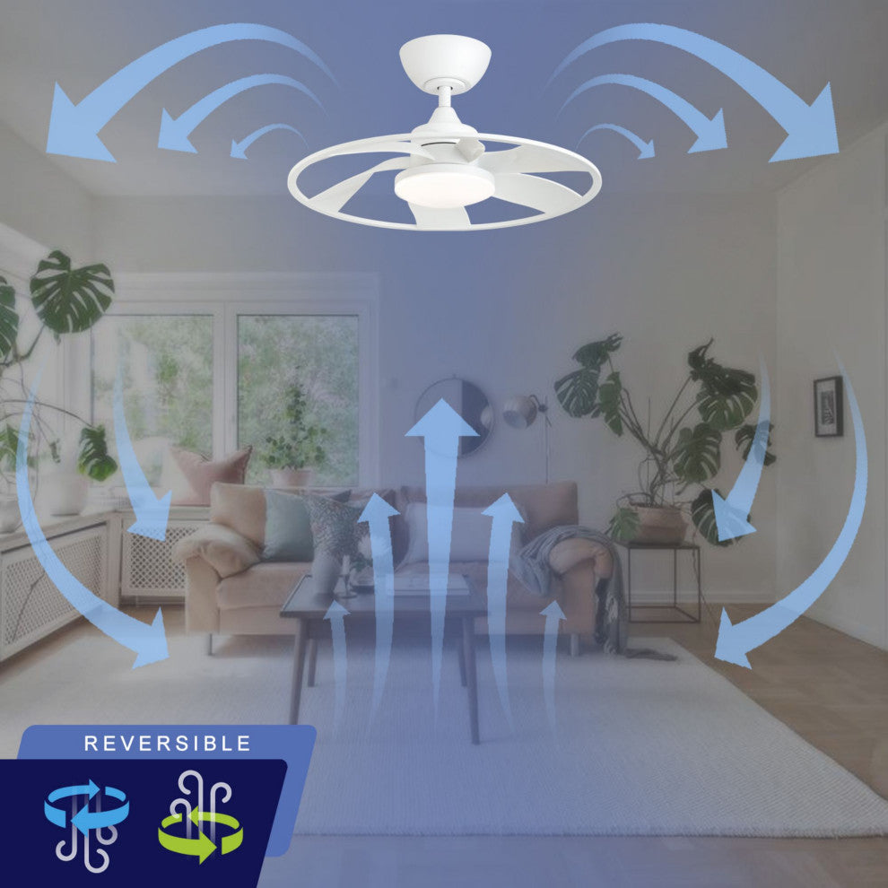 22-Inch 6-Blade LED Propeller Ceiling Fan With Remote Control and Light Kit, Matt White