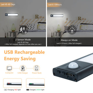 4 Packs LED Closet Light, Brightness and Color Temperature Adjustable, 62-LED