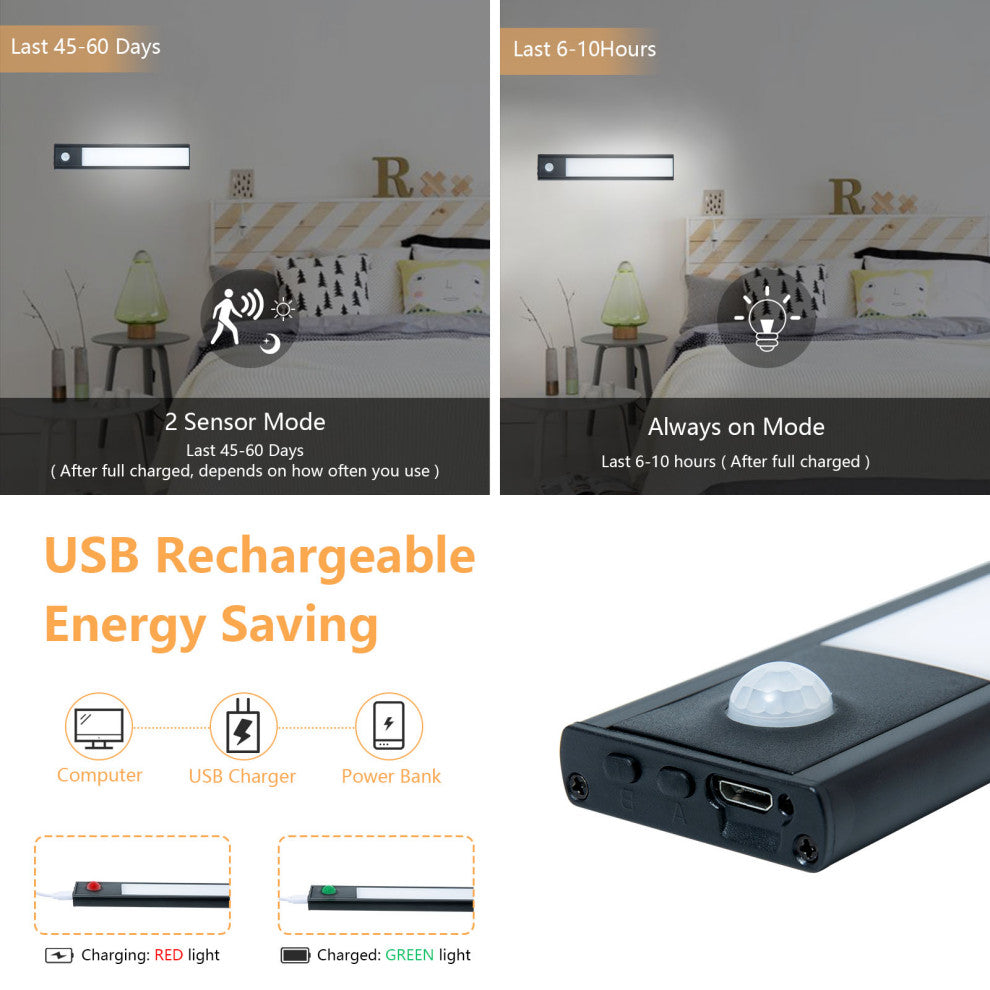 4 Packs LED Closet Light, Brightness and Color Temperature Adjustable, 62-LED
