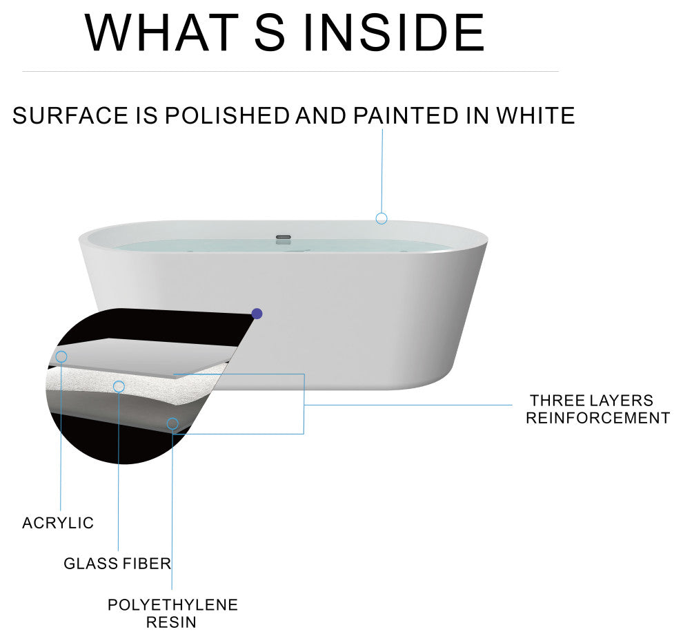 HEATGENE Acrylic Freestanding Bathtub Contemporary, 55 Inches